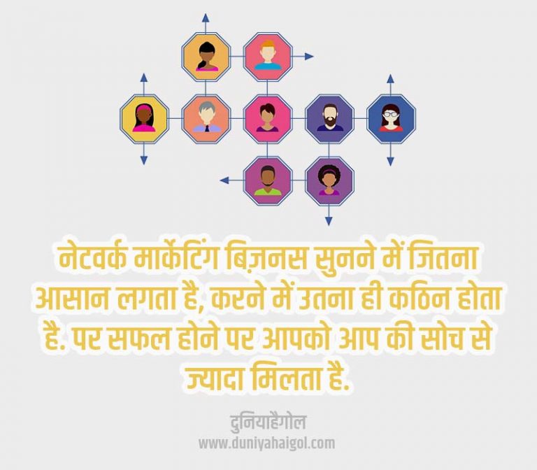 Network Marketing Quotes in Hindi | नेटवर्क मार्केटिंग कोट्स इन हिंदी